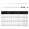 ミフィン錯覚スラッシュxul ultralightスピニングキャスティングロッド0.2-0.8g 30Tカーボンファイバーフジルが鳴るマス釣りのための堅実なヒント240416