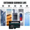 Cards Lenovo Class10 2TB Micro TF SD Card 1TB 512GB 256GB Flash SD Memory Card 128GB Waterproof Cartao De Memoria For Phone/Tablet PC