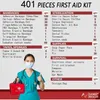 First Aid Supply First Aid Kit 26-401 Piece All-Purpose Tactical Emergency Kit in the Car Military Acessory Survival Kits Camping Medical Bag D240419