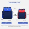 Bags Pro Custom Backpacks для учеников школьные сумки 136 класс для мальчиков и девочек школьная сумка книга Bookbage SchoolChild Space Bag