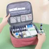 Família de primeiros socorros kit de primeiros socorros portátil Bag de armazenamento de viagens portátil Homanidade de grande capacidade Medicina Bolsa de armazenamento D240419