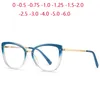 Lunettes de soleil Transparent Blue Cat Cat Eye Myopia Glasse Femmes Anti Rays Prescription Étudiant Spectacles Diopter 0 -0,5 -0,75 à -6.0