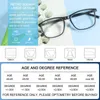 Mare Azzuro Herren -Lesebrille Square Anti Blue Light Brille Rahmen Männer Vergrößerung Sonnenbrille Stilvolle Sonne Leser 1 1,5 2 240416