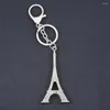 Keychains 2 PCS Chaînes de chaîne de clés en métal pour clés de voiture ALLIAGE LEMBRE TOUR EIFFEL PENDANT