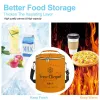 Tassen mode afdrukken Nieuwe camping ijszak aanpasbare rugzak koelere voedselbezorgtas