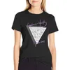 Polos de mujer Lha Triángulo: ¡La palabra lesbiana en 40 idiomas!Camiseta Tops Algodón