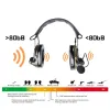 Akcesoria WADSN SoftAir Wojskowy zestaw słuchawkowy Comta II Redukcja szumów C2 zestawy słuchawkowe Mikrofon ochrona słuchu