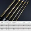 Combo Superhard portable rock fishing rod 2.7 3.6 4.5 5.4 6.3m carbon telescopic spinning fishing rod sea rods feeder fly pole