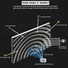 Écran Fresnel de haute qualité 84 à120 pouces