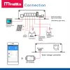 Control MPPT -controller 12v 25a Ondersteuning Bluetooth -app Smart Solar Layging Controller Dual Battery MPPT Solar Regulator voor RV -regelaar