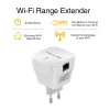 Routers 300 Mbps Repréater WiFi puissant 2.4 Glong Range WiFi Extender 802.11n Point d'accès au routeur d'amplificateur WFI WLAN