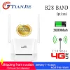 Routeurs Tianjie déverrouille 300 Mbps 4G WiFi Router Modem Networking 5DBI True Antennes avec B28 Band LTE WiFi Hotspot avec emplacement pour carte SIM