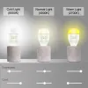 Control GIRIER Smart Wifi LED Bulb E27 9W WCRGB Tuya Smart Dimmable Lamp bulb Color Changing with Music Works with Alexa Google Home