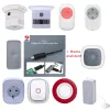 Controllo Sonoff Zigbee3.0 Dongle Plus Sistema di allarme smart home fai -da -te con multisensori con controllo app