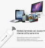 Routers 4G Wifi Dongle Wireless USB wifi Wingle 4g Sim Card Mobile Pocket Hotspot Router USB Modem Network Stick
