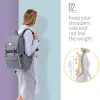 Bolsas Sunveno Fashion Bag Bag Mommy Maternidade Bolsa de Nappy Back de grande capacidade Viajar Backpack Saco de enfermagem para cuidados com o bebê