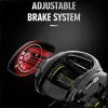 Accessoires 2023 Métalme en baissier baitcasting 10 kg Max Drag Ratio High Speed Fisting Fishing Reel 18 + 1BB Renforced Reel Carp Fishing