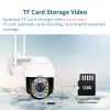 Control 1080p Wi -Fi Camera 2MP PTZ IP -камеры Скорость Dome HD Night Vision Outdoor P2P Smart Home Surveillance Video Cctv камера