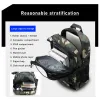 Bags Large Capacity Travel Backpack Inline Skate Backpack With USB Charging Port Ice Blades Skate Carry Bag Roller Skate Bags