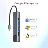 Hubs Typec Hub à 100 Mbps RJ45 Ethernet 4K HDTV USB 3.0 2.0 C Station de quai PD pour MacBook iPad Samsung S20 Xiaomi 10