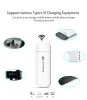 Routers 4G WiFi Dongle Wireless USB WiFi Wingle 4G Sim Card Mobile Pocket Hotspot Router USB Modem Network Stick