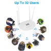 Routers Kuwfi 150Mbps WiFi Router 4G LTE Wireless Router Modem Mobile Hotspot med SIM Card Slot 4 Extern Antenna Support 32 Devices