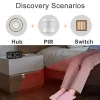 Contrôle Aqara Motion Capteur Smart Body Movement Pir Sensor du corps humain Wiless WiFi Zigbee Utilisation avec Gateway Hub pour Mi Home App