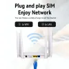 Roteadores 4G Router Wi -Fi 300Mbps WiFi WIFI Router com SIM Card Slot Mobile Hotspot Router de Wi -Fi de antenas Wi -Fi Dual Frequent Router