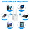 Маршрутизаторы 1200 Мбит/с маршрутизатора Wi -Fi Extender 802.11b/g/n Wireless Wi -Fi Repeater Wi -Fi Booster 2.4G/5 ГГц Усилитель Wi -Fi Точка доступа к усилителю Wi -Fi