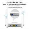 Routeurs DBIT WiFi Router Modem 4G WiFi SIM Card LTE Router 4 * 5DBI Antenne haute vitesse Support de signal stable 30 Appareils Partagez le trafic