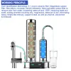 Purifiers PH007 Regenerera kran Vattenfilterfiltrerad vattendispenser för hem, kökskran enkel installation, enormt filterliv