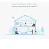 Routers Original Xiaomi WiFi Amplifier Pro Router 300M Network Expander Repeater Power Extender Roteador 2 Antenna for Mi Router WiFi