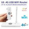 Маршрутизаторы 4G Wi -Fi Router Portable LTE USB 4G Modem Nano SIM -карта с антенной высотой 150 Мбит / с.