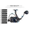 Accessories VWVIVIDWORLD,High Quailty,Fishing Reels,Alloy Spool,Alloy Arm,6.2:1 High Speed,Casting Reel,Spinning Reel,Baitcasting Reel