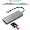 Hubs Ireal Think USB C Hub 3.0 Adaptateur USB à haute vitesse Multi Splitter avec Micro SD / UHSII SD 4.0 Lecteur de carte pour MacBook Pro