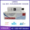 Routeurs ldw931 4g router nano sim carte lte usb modem hotspot wifi dongle
