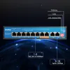 Управление переключателем POE 8 Port Gigabit Ethernet Переключатель с SFP SLOT 10/100/1000 Мбит/с сетевого переключателя для IP -камеры/беспроводной AP Smart Switch