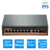 Steuerung Terow AI Smart Gigabit Switch 11 Port 1000 Mbit/ s 8 POE +2 UPLINK +1 SFP Ethernet 52V mit Strom für Kamera/ Router/ Video -Rekorder