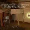 Kontrola Aqara Motion czujnik Smart Human Ciało Czujnik ciała Bezprzewodowy Zigbee WiFi Brama Hub Smart Home For Mijia Mi HomeKit
