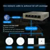 Routeurs Routeur WiFi Poe gigabit 3 en 1 avec contrôleur AC, multifonction, 1000Mbps, plusieurs LAN 4 voies, 5 ports, lié au cloud