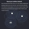 라우터 글로벌 버전 Xiaomi Wi -Fi Range Extender N300 스마트 WiFi 앰프 2.4GHz 최대 300Mbps 외부 안테나 MI 홈 앱