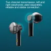 Ohrhörer TWS Bluetooth5.1 Wireless Ohrhörer wasserdichte Berührungssteuerung Wireless Inar Ohrhörer Sport Gaming Headset Typec