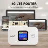 Routrar 150Mbps 4G LTE WiFi Router Portable Pocket WiFi Router Mobil Hotspot Wireless Unlocked Modem med SIM Card Slot Repeat 2100mAh