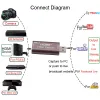 렌즈 Rullz 4K 오디오 비디오 캡처 카드 HDMI ~ USB 2.0 미니 획득 카드 라이브 스트리밍 플레이트 카메라 스위치 게임 녹화 보드