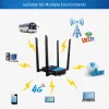 Routers Industrial Grade Wifi Router 300Mbps 4G CPE Detachable 4 Antenna Unlock Modem Portable Network Hotspot WAN