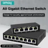 Controllo 5/8 RJ45 Porte Gigabit Switch Ethernet Smart Switcher Performance High Performance 100/1000Mbps Switch di rete RJ45 Hub Internaio Iniettore