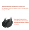 trend Sony WH-1000XM4 wireless headphones stereo bluetooth headsets foldable earphone animation showing earbuds wireless earbuds headphones noise cancelling