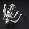 Tillbehör Mitchell Reel Fishing Spinning Reel Metal Spool 5.2: 1 Metal Line Cup Sea Tackle 13BB Bolllager Karpfiskrulle 10007000