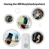 Routers U6 4G Wifi Dongle Support External Antenna Port 150M USB LTE Mobile Hotspot Portable Sim Card Router