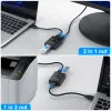 Switch USB HUBS KVM USB Hub 3.0 Sélecteur de commutateurs KVM Interrupteur pour PC Keyboard Imprimante de souris 1 PC Partage 2 Appareils USB Interrupteur